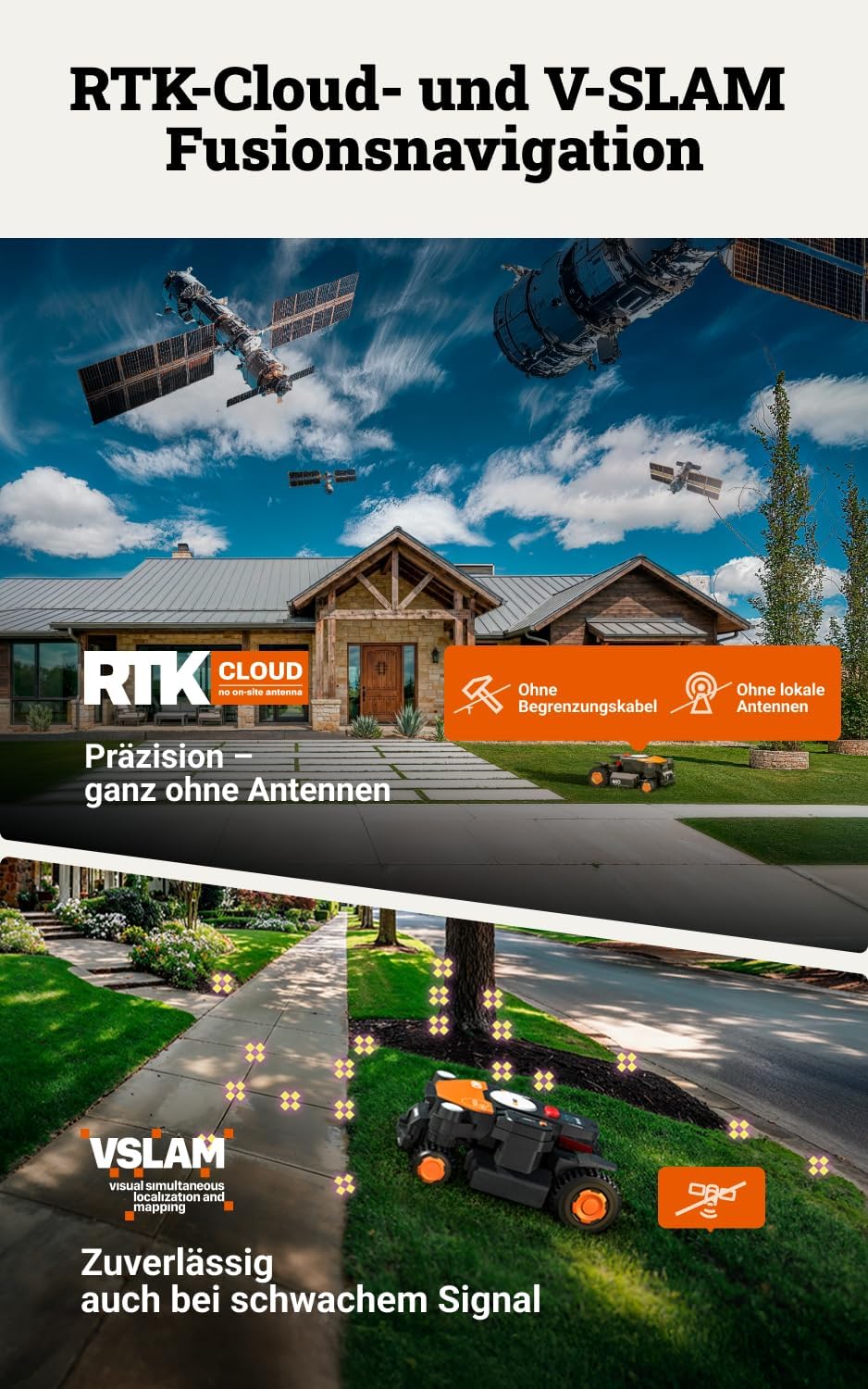 WORX Landroid Vision Cloud WR340E 4WD Mähroboter ohne Begrenzungskabel für 600 m² (KI-Hinderniserkennung, VSLAM+ RTK Cloud Navigation, 84% Steigung, Auto-Mapping, App-Steuerung)