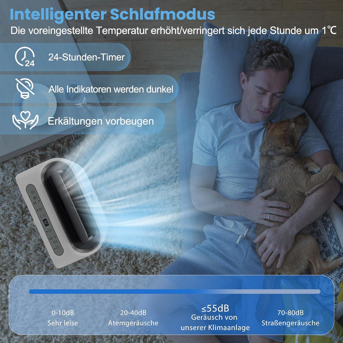 COSTWAY Klimaanlage mobil 16000BTU, Klimagerät mit Abluftschlauch, 5 in 1 Kühlen & Heizen & Entfeuchten & Belüften & Schlafmodus für Räume bis zu 150 m³, Fernbedienung/App, 24H Timer, 4700W, â‰?7dB