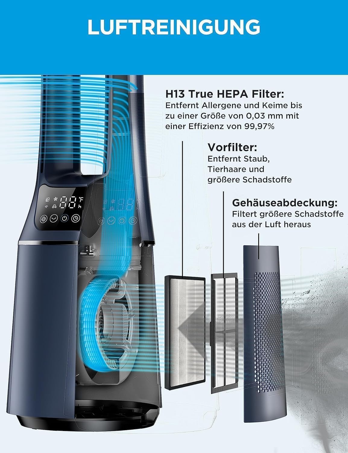 Midea MFP-120i (BL) 2 in 1 Turmventilator Leise 38dB Luftreiniger H13 True HEPA auf 47.6 ãŽ?LED Display Fernbedienung Oszillation 12H Timer Kompatibel für Wireless Connection App Alexa Google