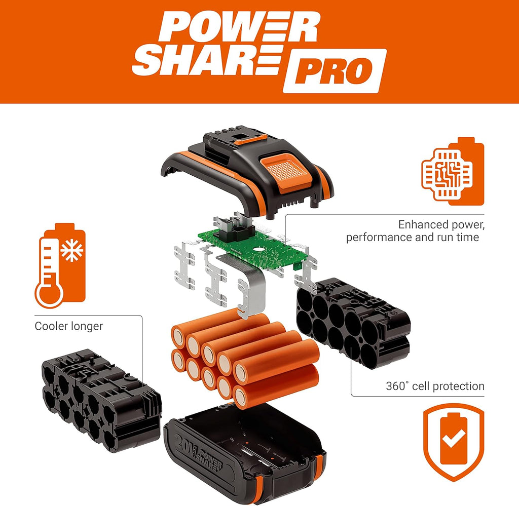 WORX Nitro Akku Vertikutierer  und  Rasenlüfter WG855E.9 - bis zu 400 m2 - Rechenbreite Arbeitsbreite 36 cm - bürstenloser Motor - 4 Stufe Höhenverstellung - inkl. 40 L Grasbeutel - ohne Akku  und  Ladegerät