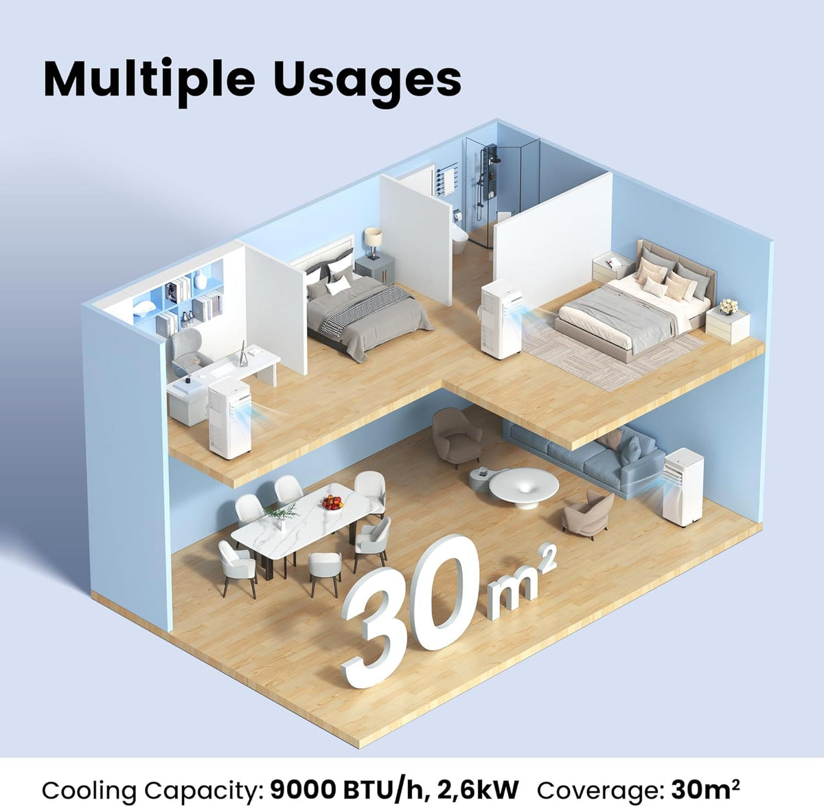 Comfee Mobiles Klimagerät Breezy Cool Pro 2.6,9000 BTU 2,6kW, Kühlen&Ventilieren&Entfeuchten,APP-Steuerung,Raumgröße bis 88m³(33ãŽ?,Mobile Klimaanlage mit Abluftschlauch