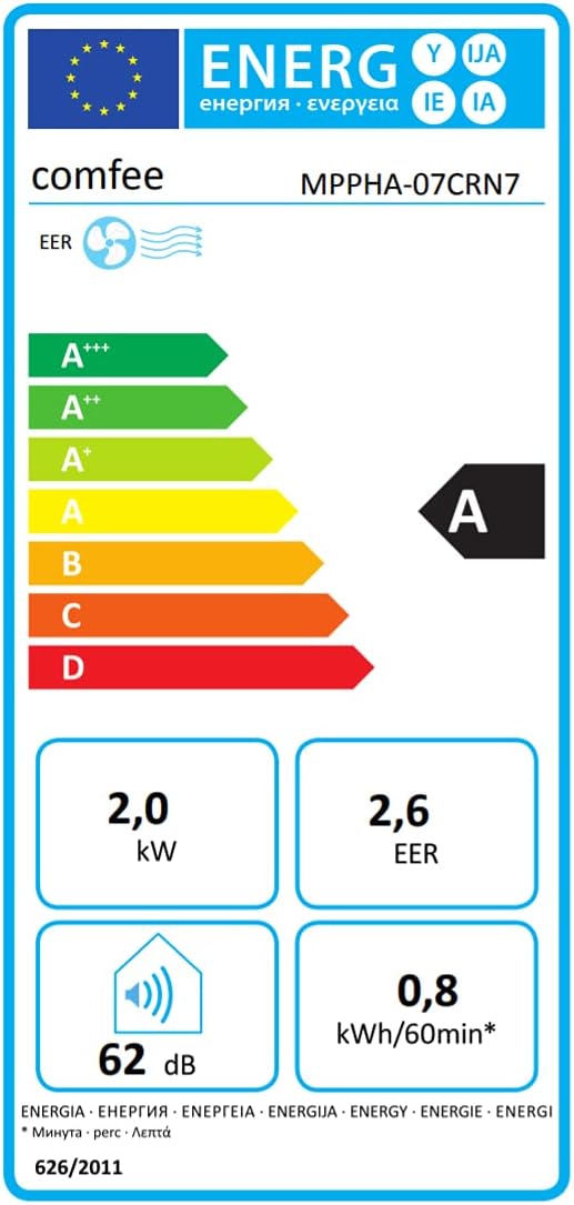 Comfee Mobiles Klimagerät Breezy Cool Pro 2.6,9000 BTU 2,6kW, Kühlen&Ventilieren&Entfeuchten,APP-Steuerung,Raumgröße bis 88m³(33ãŽ?,Mobile Klimaanlage mit Abluftschlauch