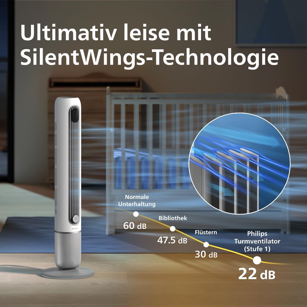 Philips Smarter Turmventilator 7000 Series â€?8,4 m/s stark, ultraleise 22 dB, energieeffizient, App & Fernbedienung, Wlan, 12 Stufen, Schlafmodus, Temp‑Anzeige, 12‑h Timer, 80° Oszillation (CX7550/00)