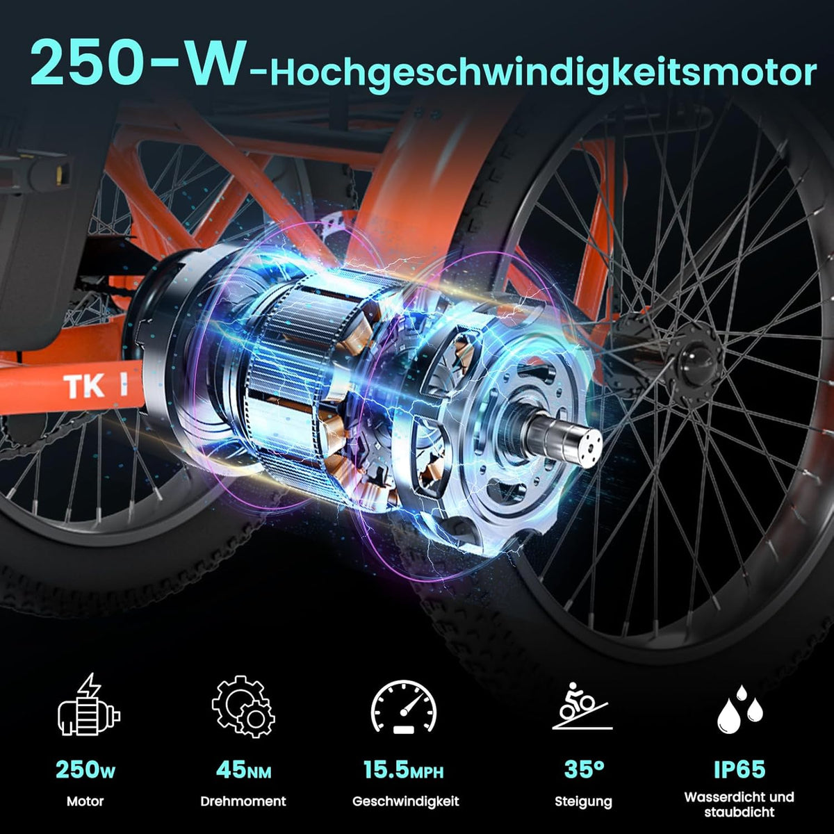 MOONCOOL E Bike Klapprad, 20" E Bike Herren Damen Mit 36V 20AH Akku, 250W Motor Elektrofahrrad, LCD-Display, Geschwindigkeit 25 KM/H, 167 KM Reichweite, IP65, 45 NM Electric Bike Mit GroßEn KöRben