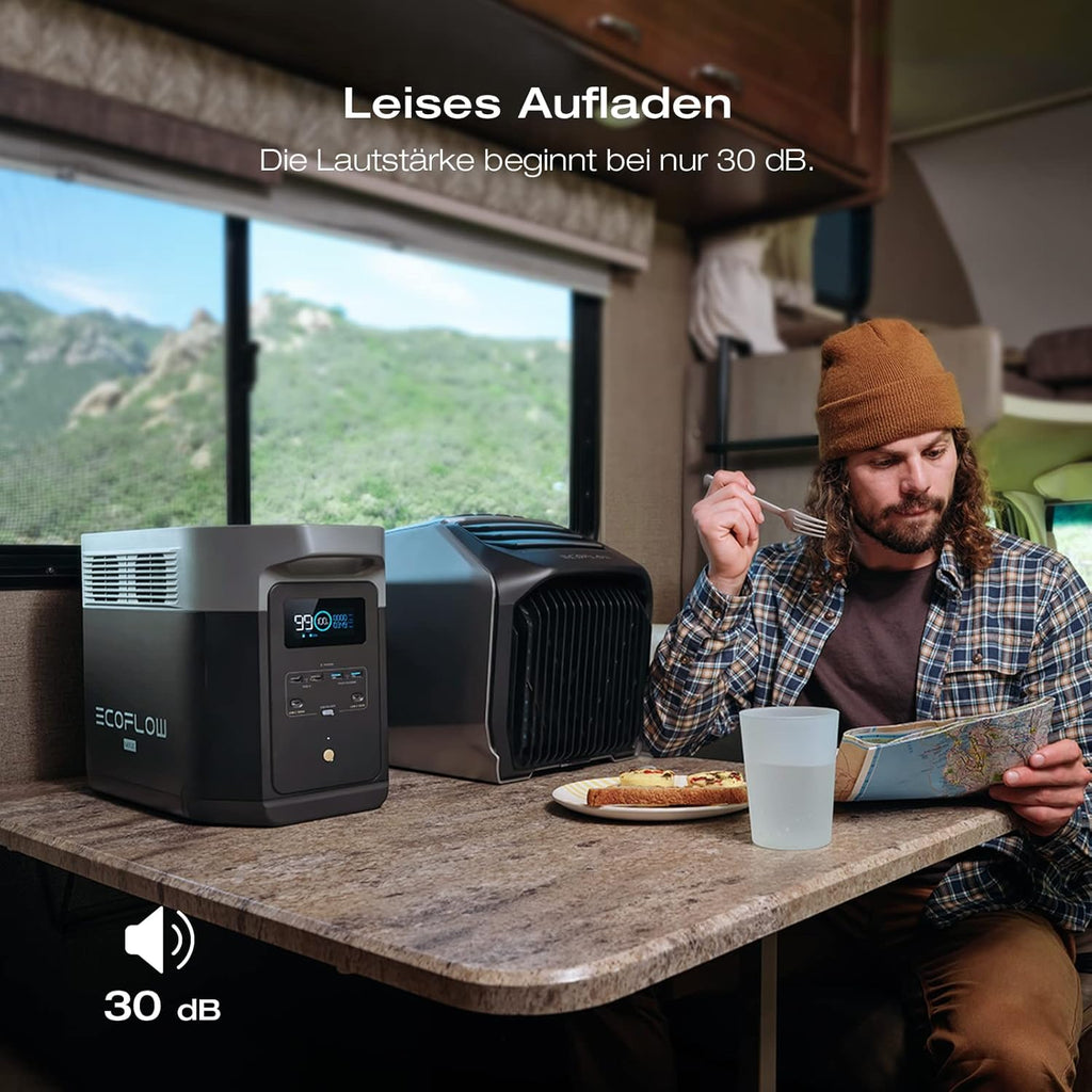 EcoFlow DELTA 2 Max tragbare Powerstation 2048Wh, erweiterbar 2-6 kWh, LFP-Batterie mit 3000 Zyklen, 80% Ladung 1 Std, 3000W Max Ausgangsleistung, Solargenerator für Zuhause, Camping, Wohnmobil