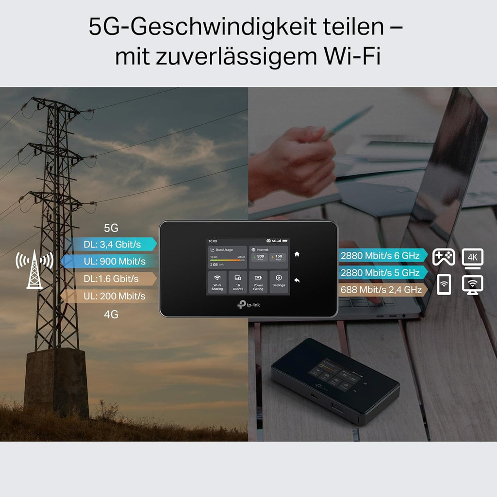 TP-Link M8550 5G LTE Mobiler WLAN Router â€?Bis zu 3,4 Gbit/s, Tri-Band Wi-Fi 6E, Nano-SIM-Karten Slot, Gigabit WAN/LAN, 4680 mAh Akku, Touchscreen, Wireguard, bis zu 32 Geräte