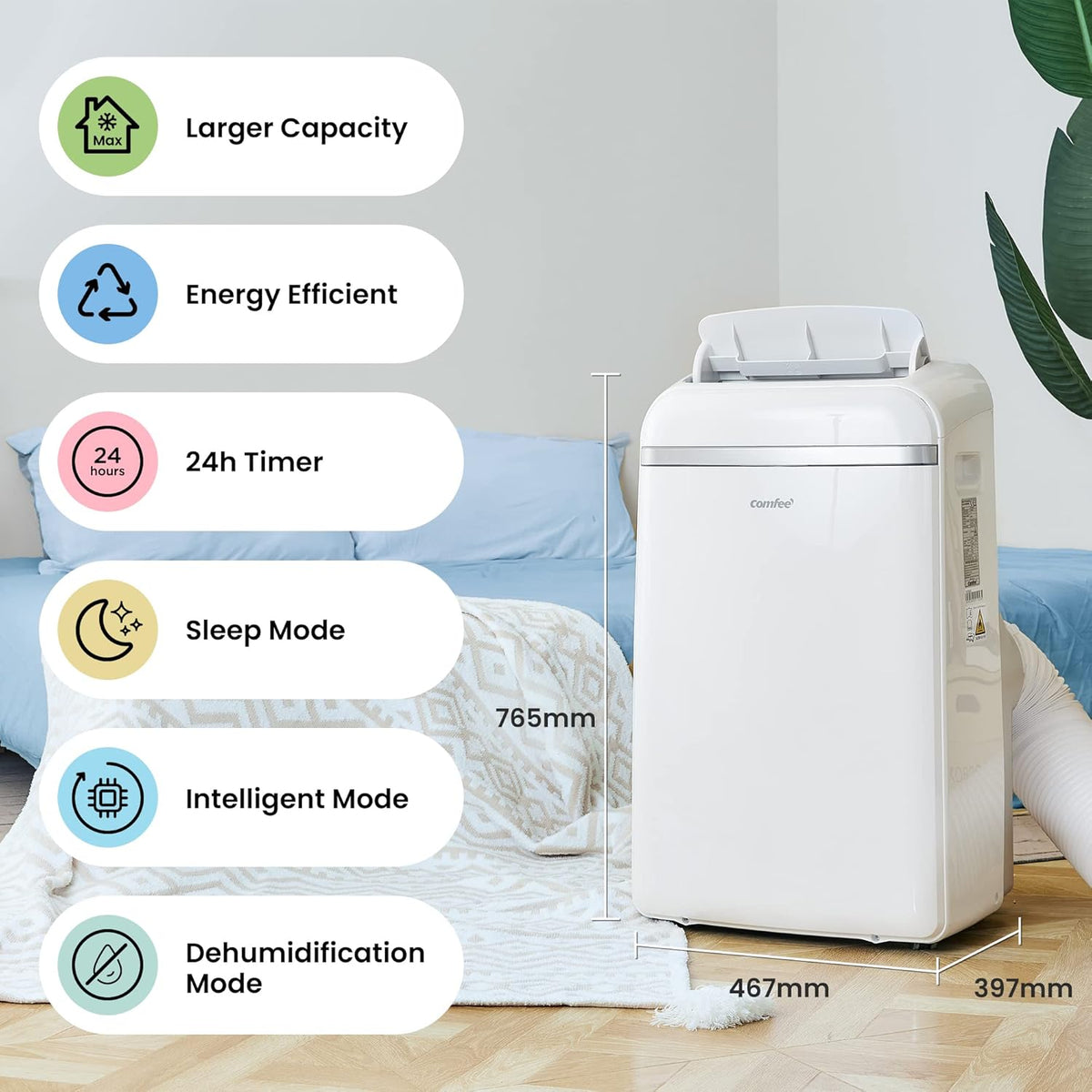 Comfee Mobiles Klimagert Easy Cool 2.0, 7000 BTU 2,0kW, Kühlen&Ventilieren&Entfeuchten, Raumgre bis 68m(25ãŽ?, APP-Steuerung/Alexa/Google Home/IFTTT, Mobile Klimaanlage mit Abluftschlauch