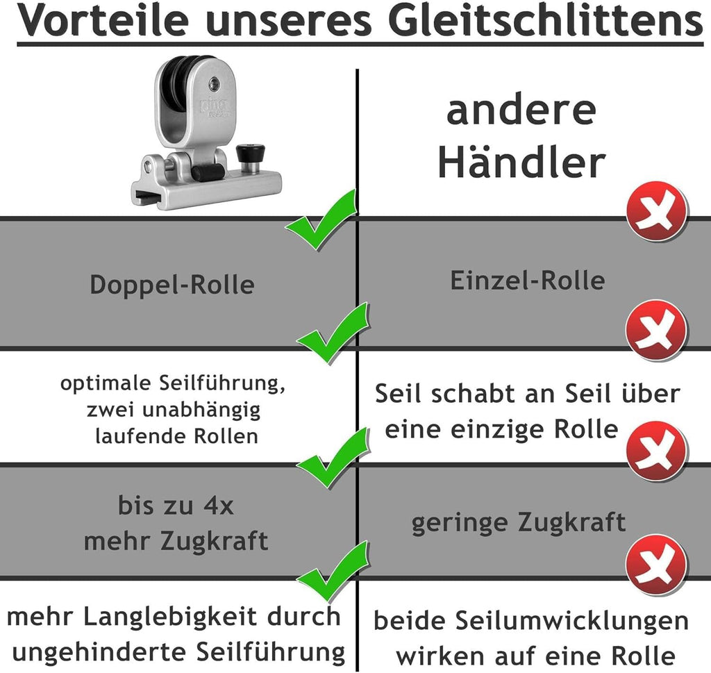 Sonnensegel Stangen Set - ø70mm, höhenverstellbar 3m, aus V2A Edelstahl inkl. Zubehör - 4-Fach Flaschenzug-Set & 0,75m Bodenhülse | Befestigung für sehr große Segel (3er Set)