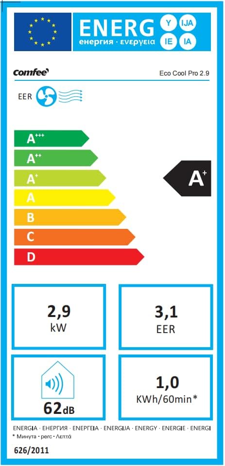 Comfee Mobiles Klimagert Easy Cool 2.0, 7000 BTU 2,0kW, Kühlen&Ventilieren&Entfeuchten, Raumgre bis 68m(25ãŽ?, APP-Steuerung/Alexa/Google Home/IFTTT, Mobile Klimaanlage mit Abluftschlauch
