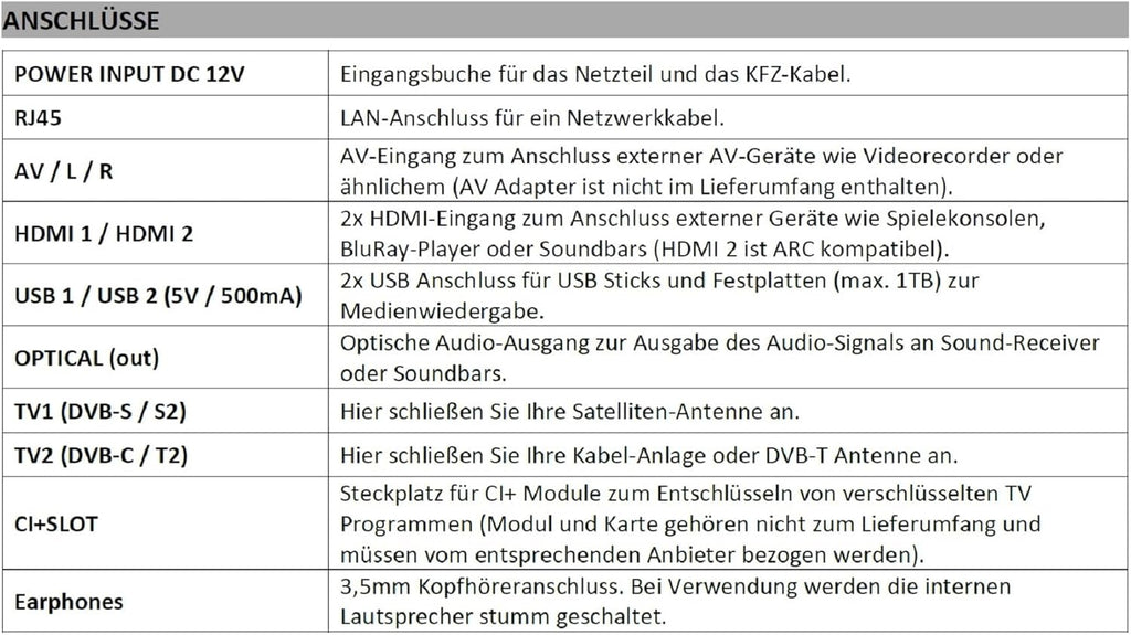 REFLEXION LED24IBT Smart LED Fernseher, LG webOSHub, 60 cm / 24 Zoll, Wohnwagen/Wohnmobil/Camping/Caravan/Boot/LKW TV, 12/230 Volt, Full HD, Triple Tuner, DVB-T2HD, DVB-S2, DVB-C, Bluetooth, WLAN