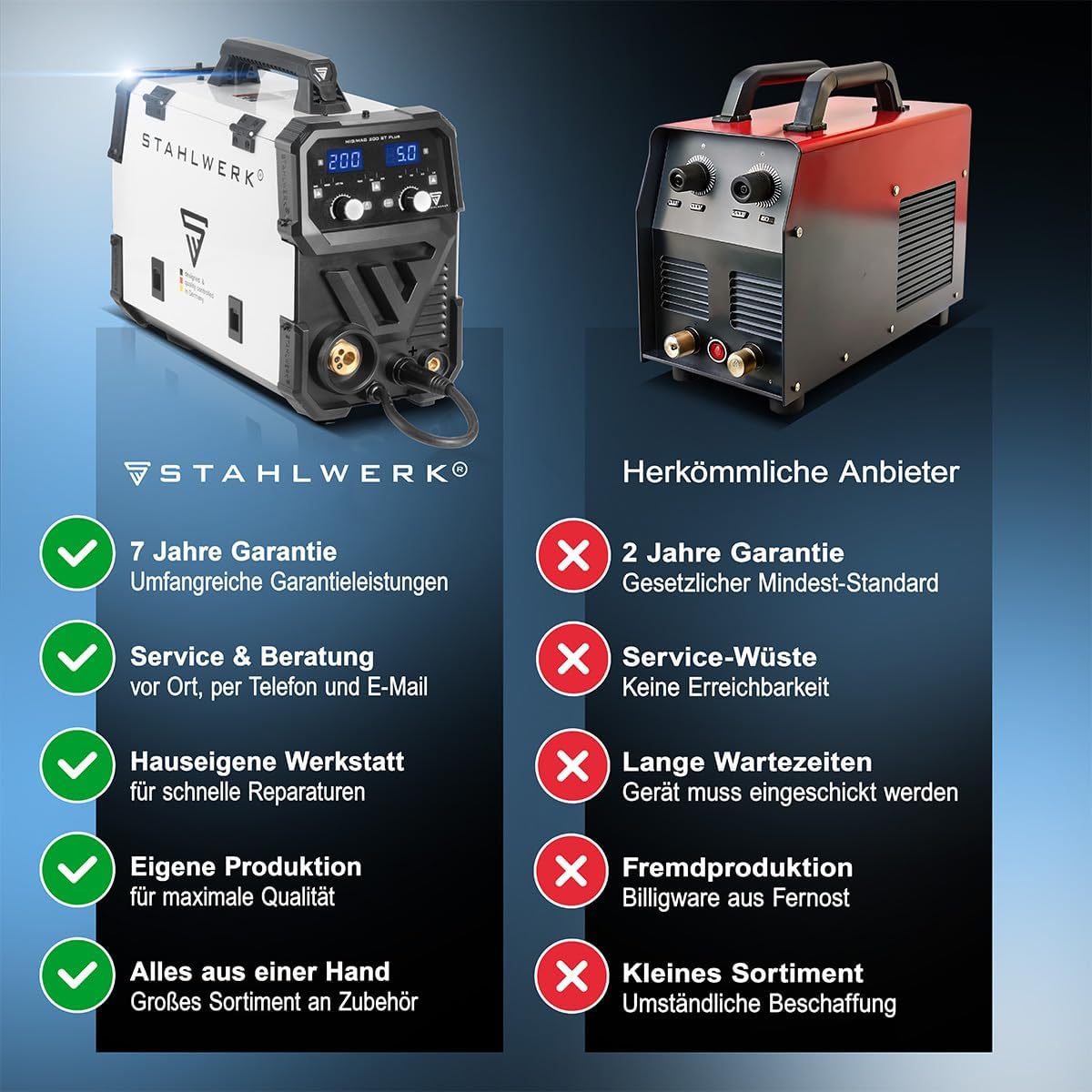 STAHLWERK Schweißgerät MIG/MAG 200 ST â€?Vollausstattung â€?IGBT Inverter mit 200 A, Schutzgasgerät mit synergischem Drahtvorschub, FLUX/Fülldraht geeignet, Lift-TIG und MMA/E-Hand (ARC) funktionsfähig