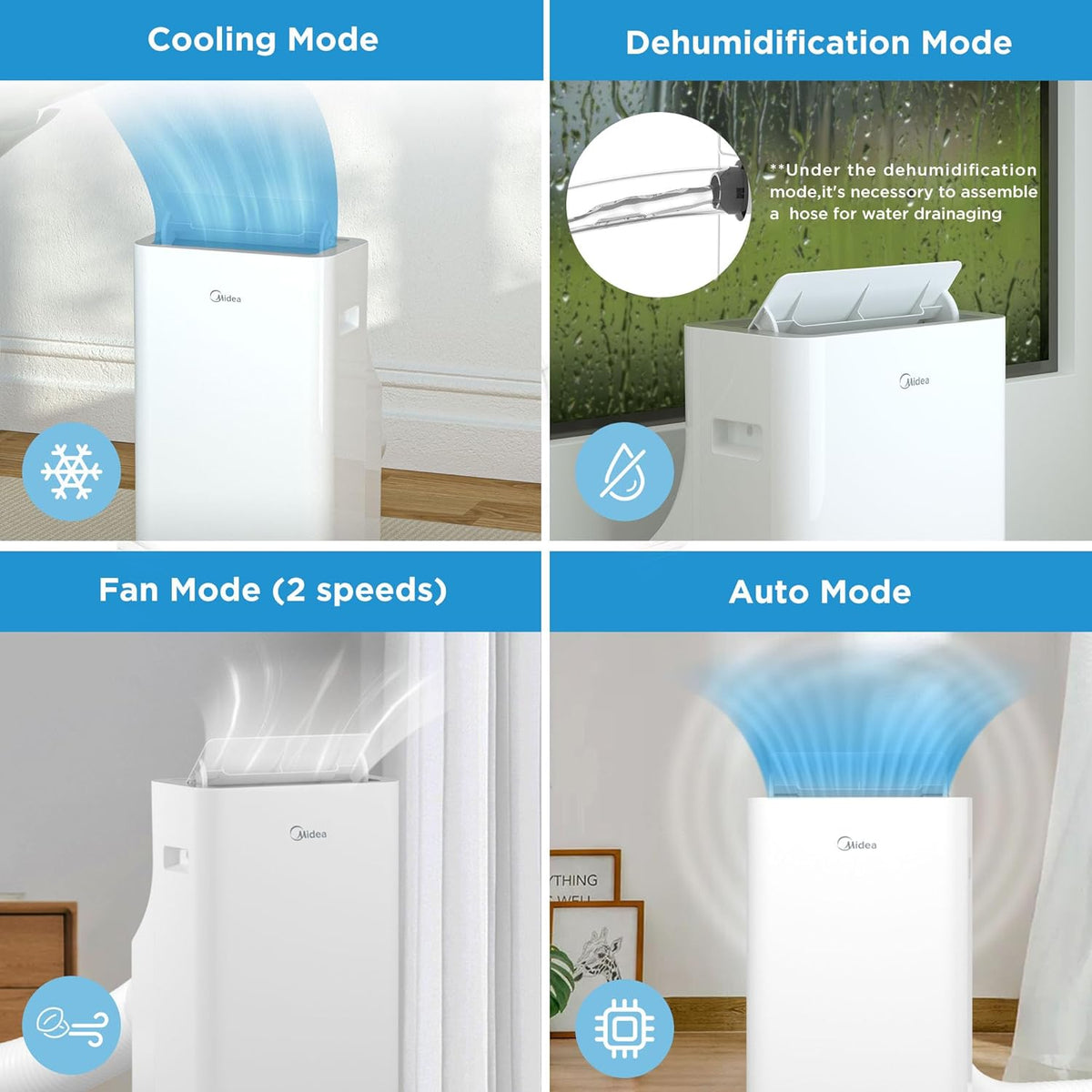 Midea Mobiles Klimagerät Silent Cool 26 Pro WF, 9000 BTU 2,6kW, Kühlen&Ventilieren&Entfeuchten, Raumgröße bis 88m³(33ãŽ?, APP-Steuerung/Alexa/Google Home/IFTTT, Mobile Klimaanlage mit Abluftschlauch
