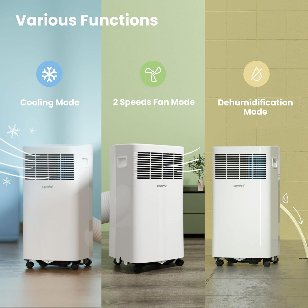 Comfee Mobiles Klimagert Easy Cool 2.0, 7000 BTU 2,0kW, Kühlen&Ventilieren&Entfeuchten, Raumgre bis 68m(25ãŽ?, APP-Steuerung/Alexa/Google Home/IFTTT, Mobile Klimaanlage mit Abluftschlauch